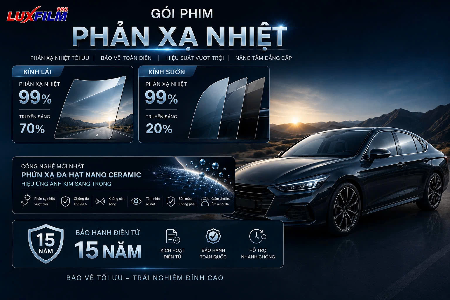 Phim Cách Nhiệt Luxfilm Pro Gói Đặc Biệt Phản Xạ Nhiệt– Công Nghệ Đỉnh Cao, Bảo Vệ Tối Ưu